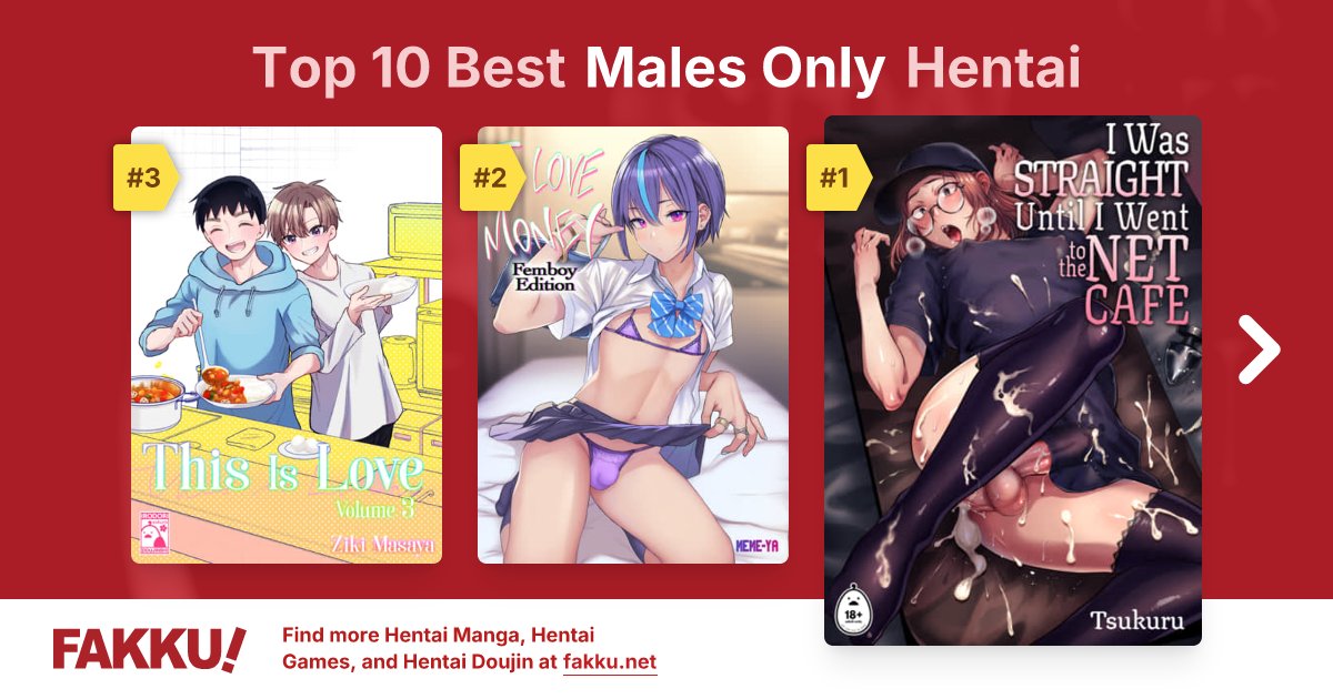 Top 10 Best Males Only Hentai