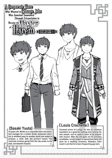 A Corporate Slave Who Wanted to Change Jobs Was Somehow Summoned Through Teleportation to Become the Master of a Harem ~Story Setting Collection 1~