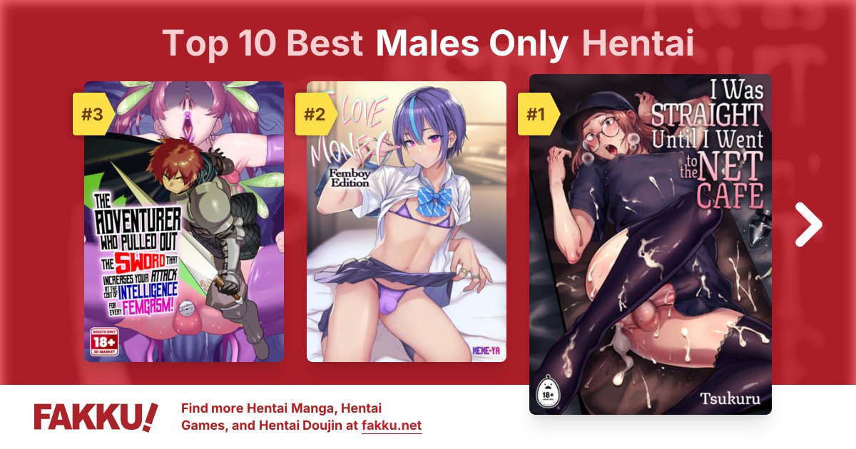 Top 10 Best Males Only Hentai