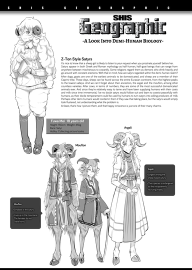 SHIS Geographic -A Look Into Demi-Human Biology-